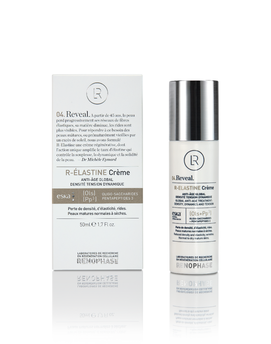 Renophase R-Elastine Cream – Verhoogt elasticiteit & stevigheid