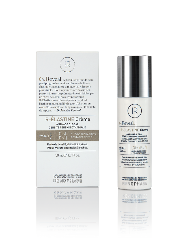 Renophase R-Elastine Cream – Verhoogt elasticiteit & stevigheid