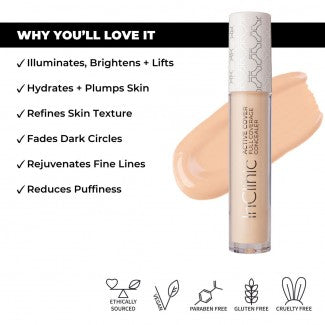 Inclinic Active Cover Concealer