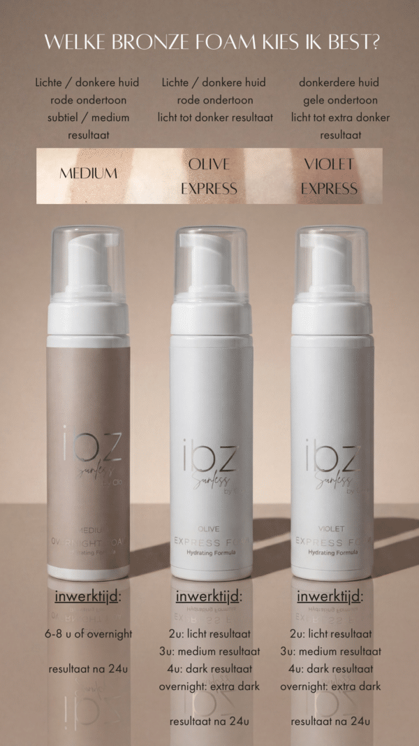 Welke IBZ Sunless Bronze Foam past bij mij